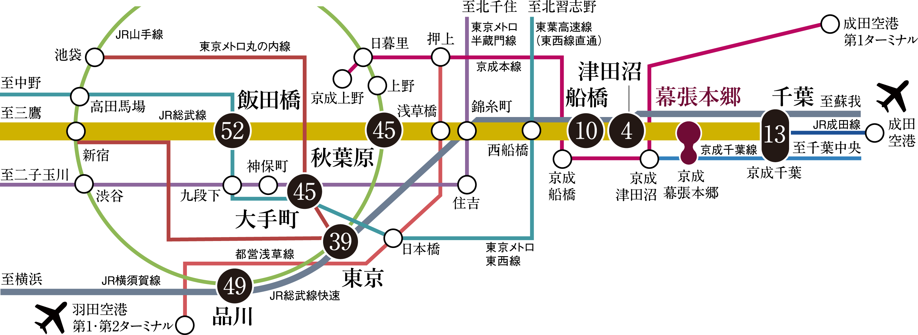 電車アクセス図