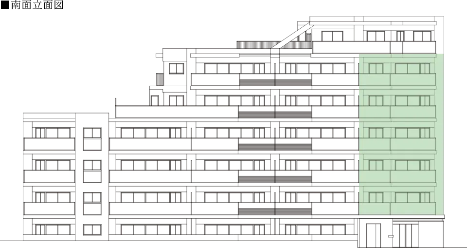 南面立面図