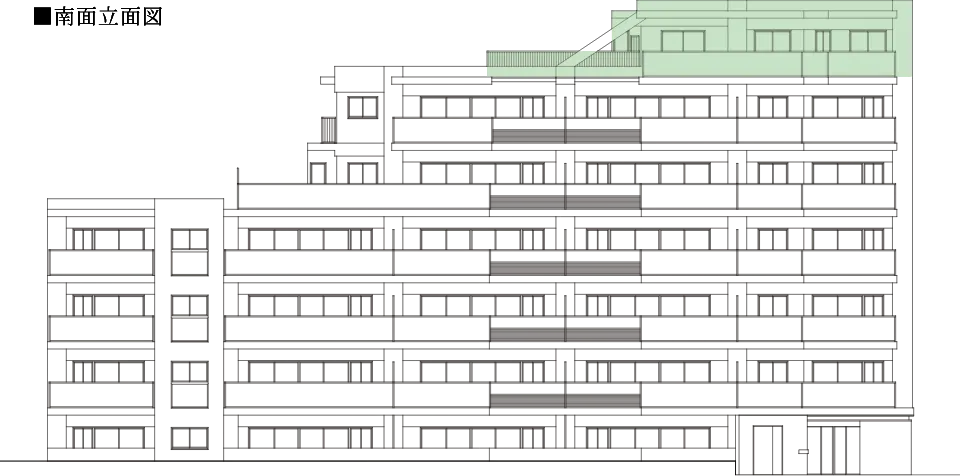 南面立面図