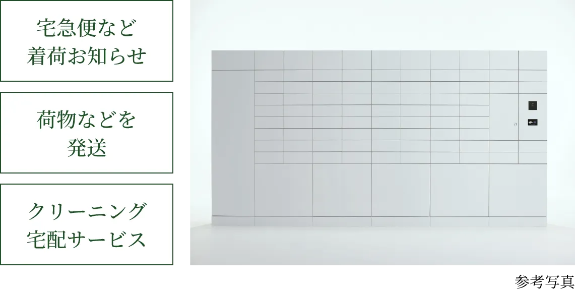 宅配ロッカー連携サービス<br>「POSTAKU（ポスタク）」