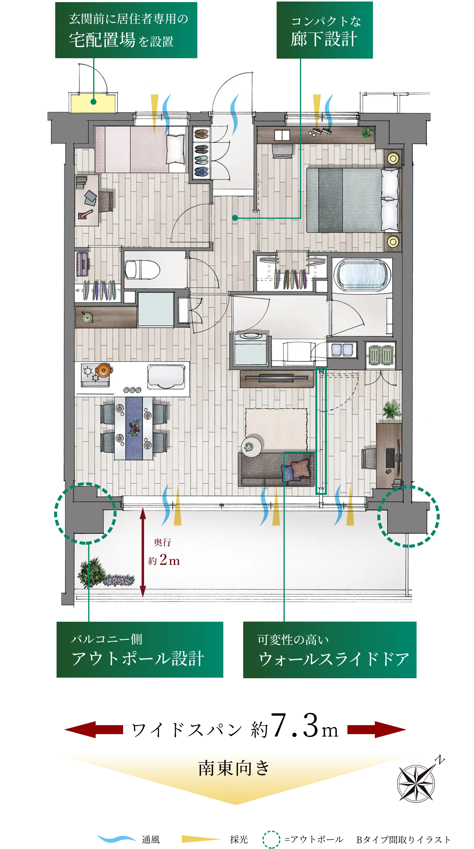ワイドキューブプラン