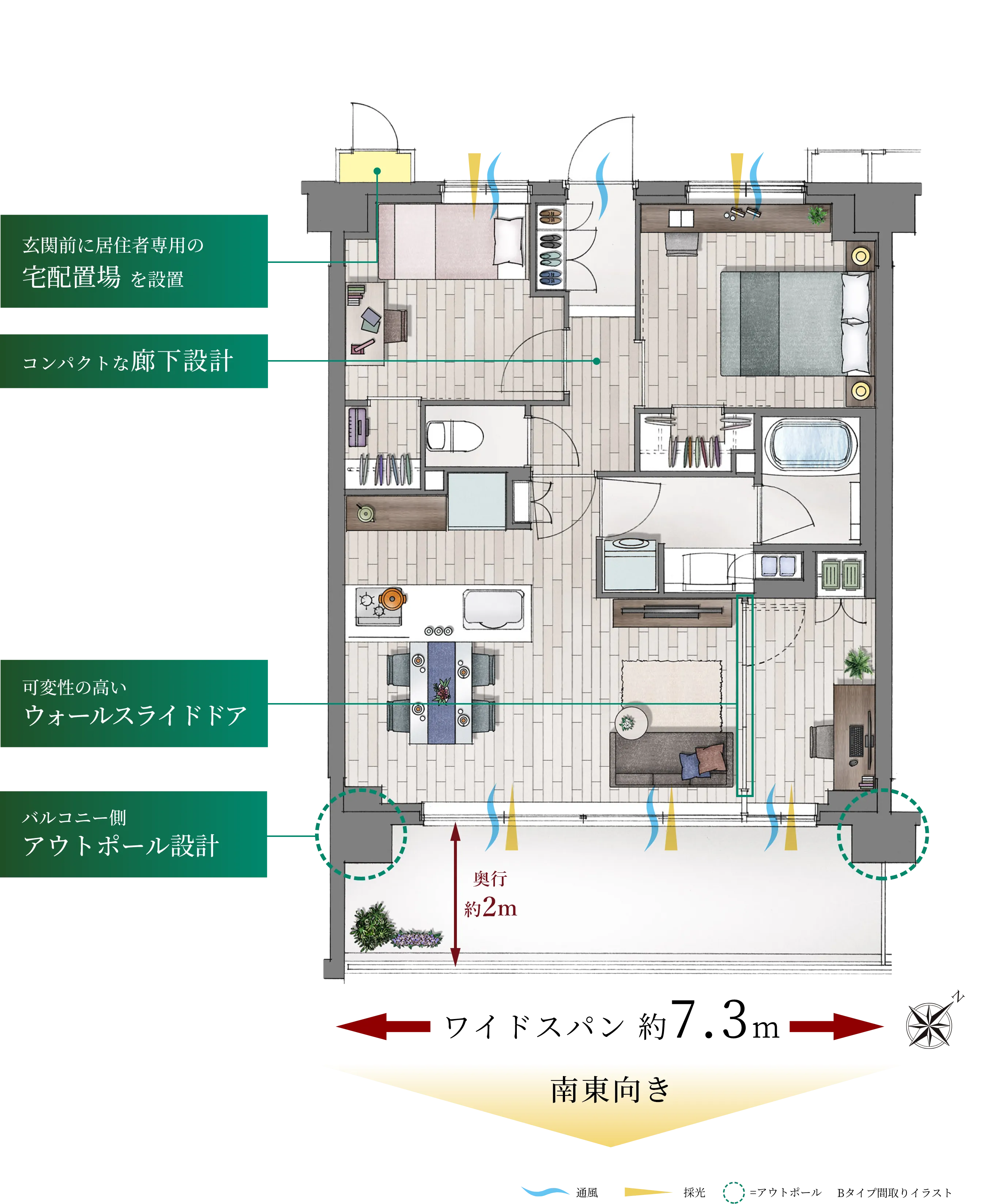 ワイドキューブプラン