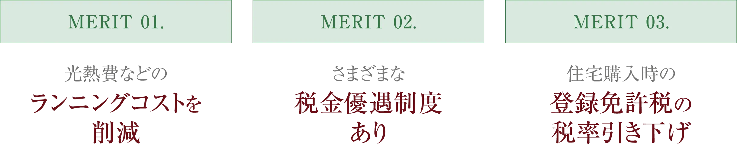 MERIT 01. 光熱費などのランニングコストを削減　MERIT 02. 住宅ローンを利用しない場合も税金優遇制度あり　MERIT 03. 住宅購入時の登録免許税の税率引き下げ
